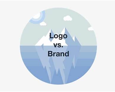 Why Your Business Needs a Brand, Not Just a Logo