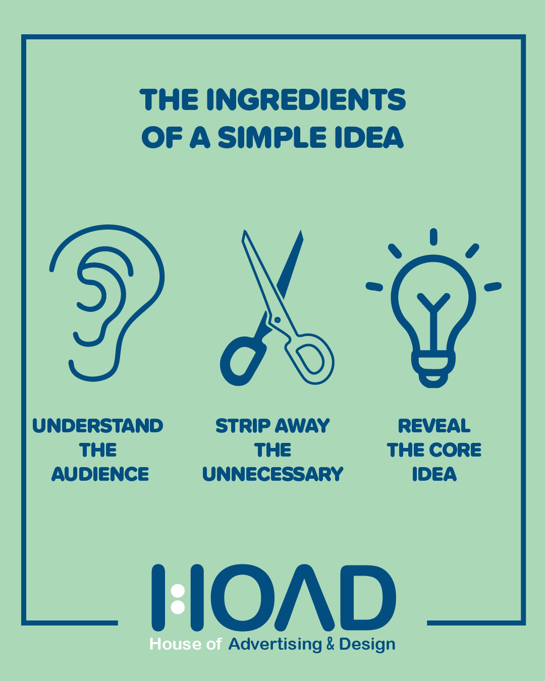 Result of Alignment within Marketing