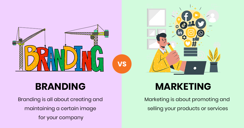 branding vs marketing Ireland explained